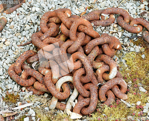 Image of Rusty chain links.