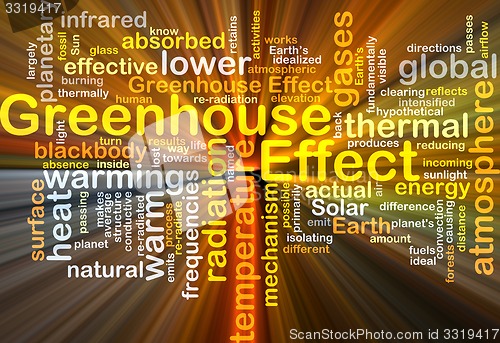 Image of Greenhouse effect background concept glowing