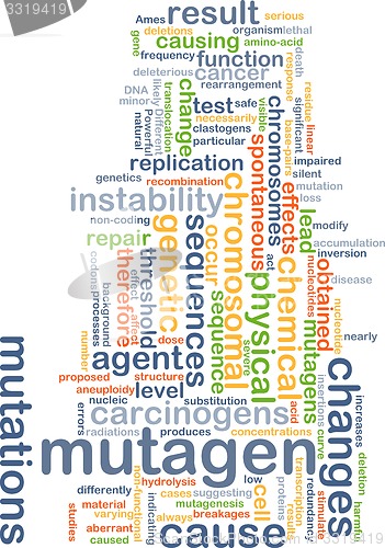 Image of Mutagen background concept