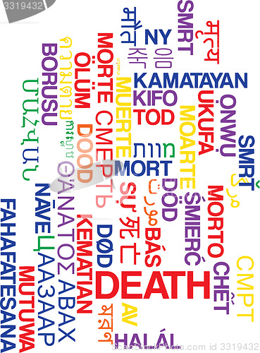 Image of Death multilanguage wordcloud background concept