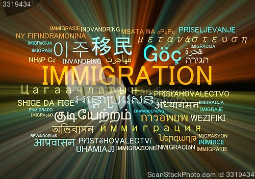 Image of immigration multilanguage wordcloud background concept glowing