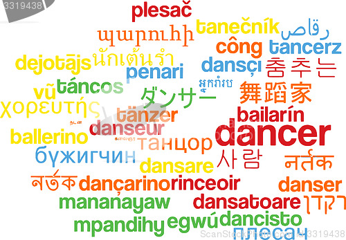 Image of Dancer multilanguage wordcloud background concept