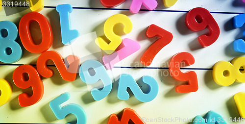 Image of Close-up of letters