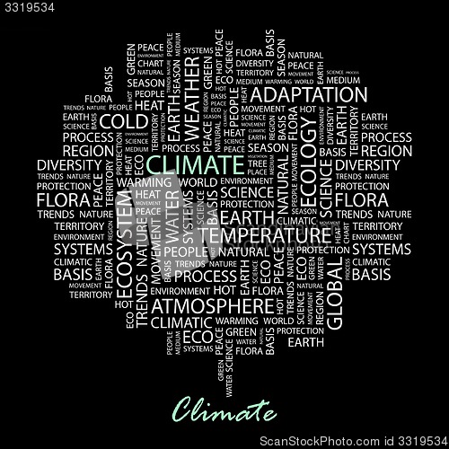 Image of CLIMATE.
