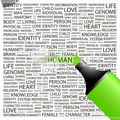 Image of HUMAN.