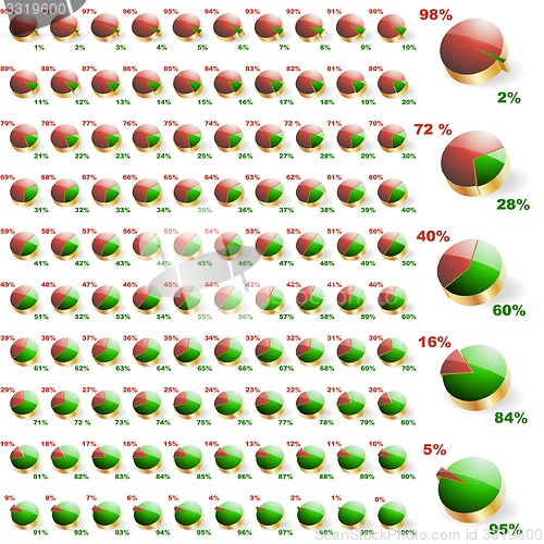 Image of Business statistics