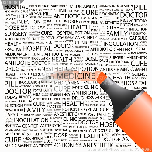 Image of MEDICINE