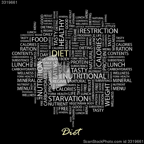 Image of DIET