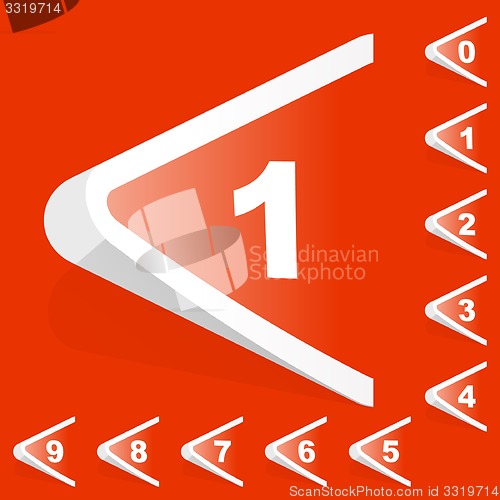 Image of Numbers.