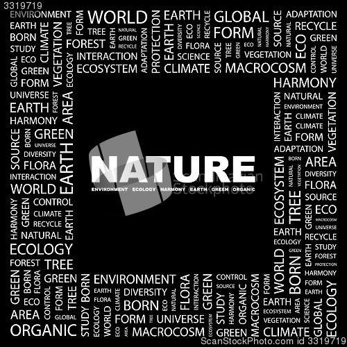Image of NATURE.