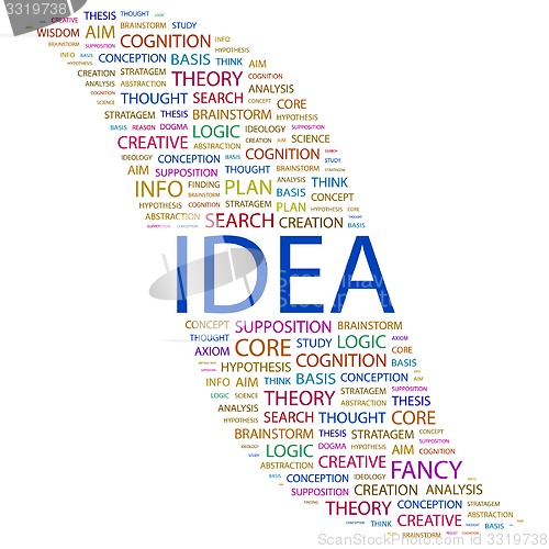 Image of IDEA