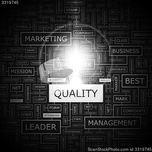 Image of QUALITY