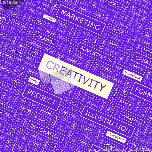 Image of CREATIVITY