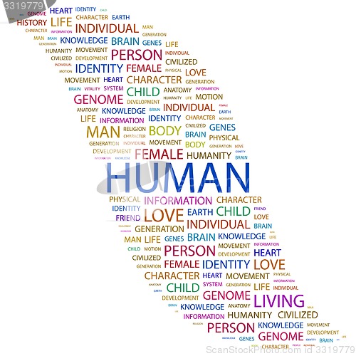 Image of HUMAN.
