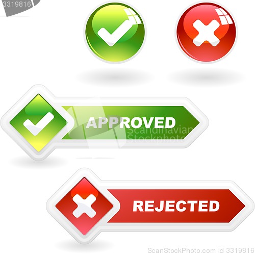 Image of Approved and rejected