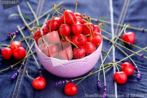 Image of bowl of fresh red cherries