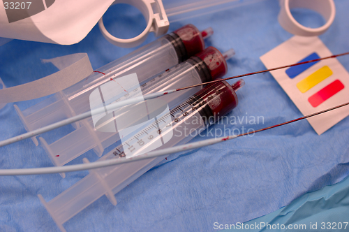 Image of Syringe Trio