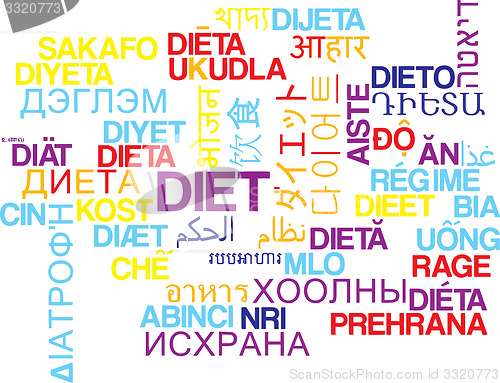 Image of Diet multilanguage wordcloud background concept