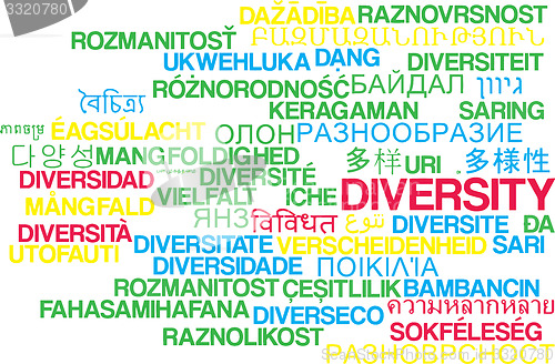 Image of Diversity multilanguage wordcloud background concept
