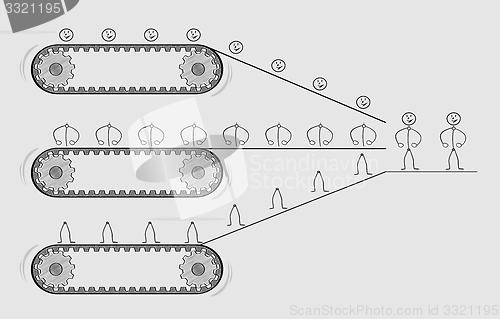 Image of three conveyor belts and parts of people