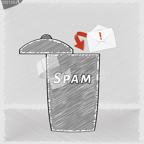 Image of trash for mail messages