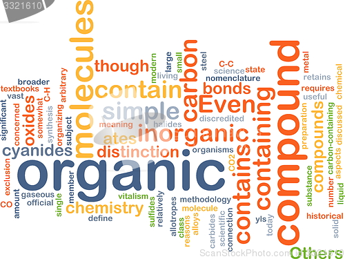 Image of Organic compound background concept