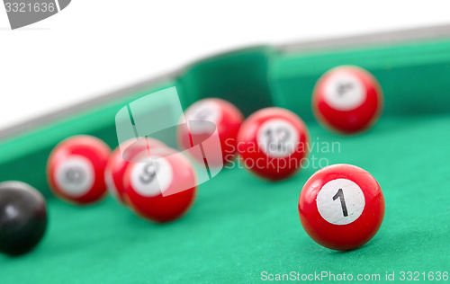 Image of Snooker balls