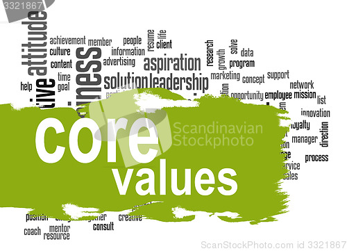 Image of Core values word cloud with green banner