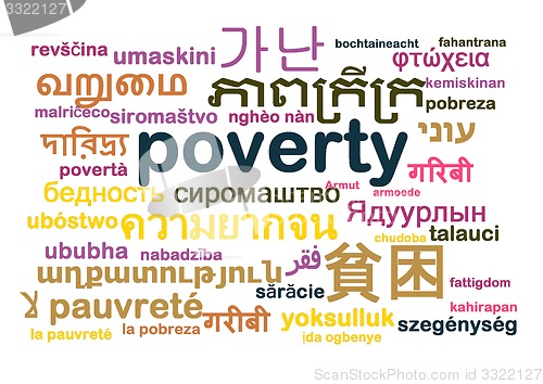 Image of Poverty multilanguage wordcloud background concept