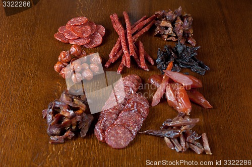 Image of meat and sausages