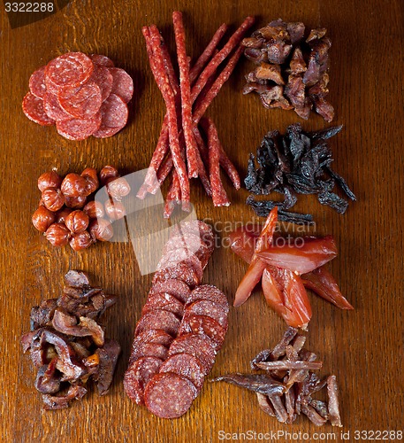 Image of meat and sausages