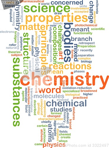 Image of Chemistry background concept