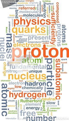 Image of Proton background concept