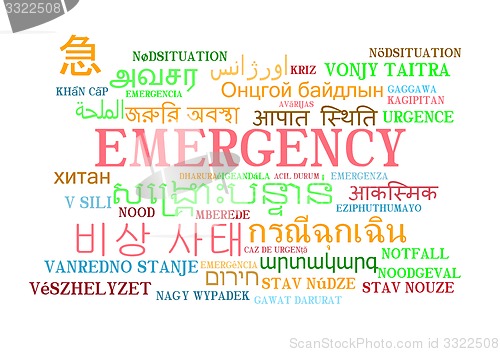 Image of emergency multilanguage wordcloud background concept