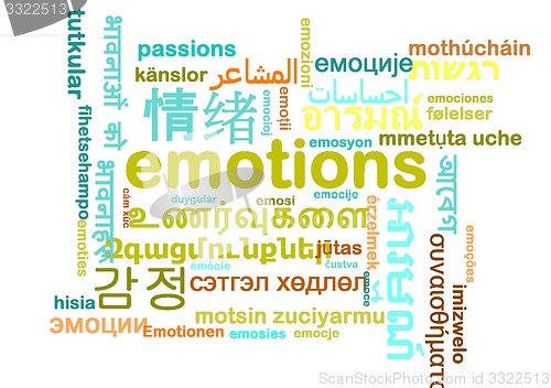 Image of emotions multilanguage wordcloud background concept