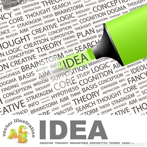 Image of IDEA