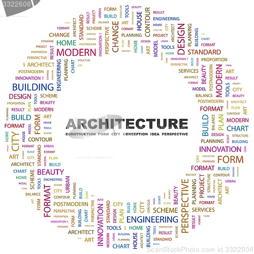 Image of ARCHITECTURE