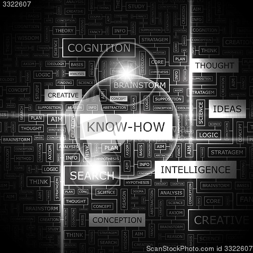 Image of KNOW-HOW