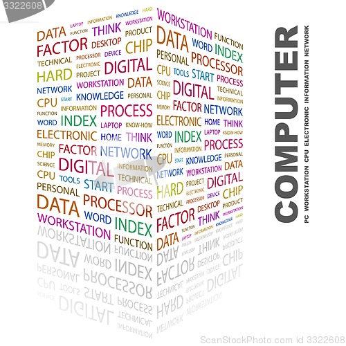 Image of COMPUTER.