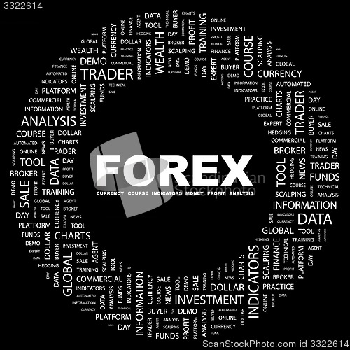 Image of FOREX.