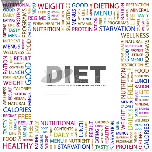 Image of DIET