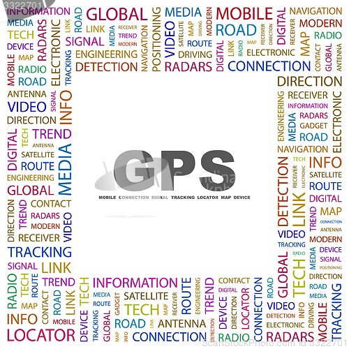 Image of GPS.