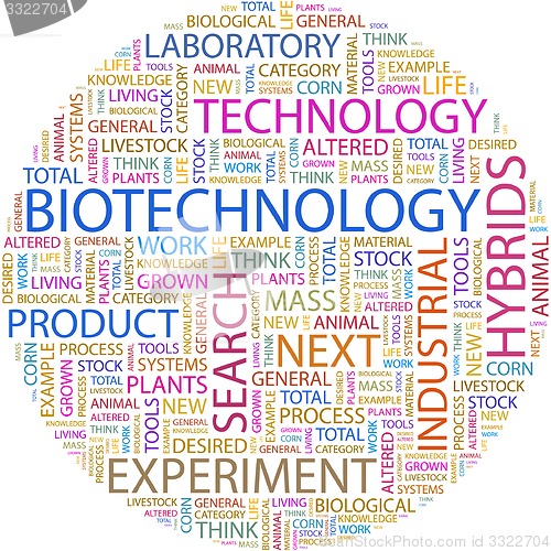 Image of BIOTECHNOLOGY.