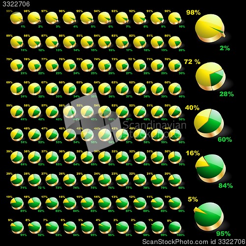 Image of Business statistics