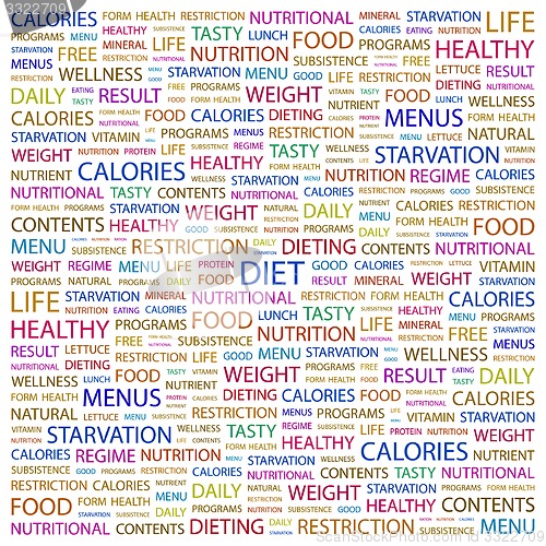 Image of DIET