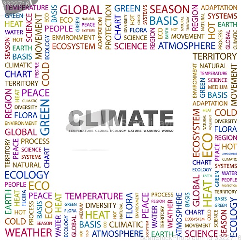 Image of CLIMATE.