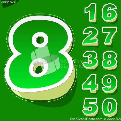 Image of Numbers.