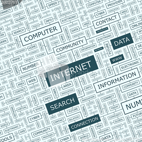 Image of INTERNET