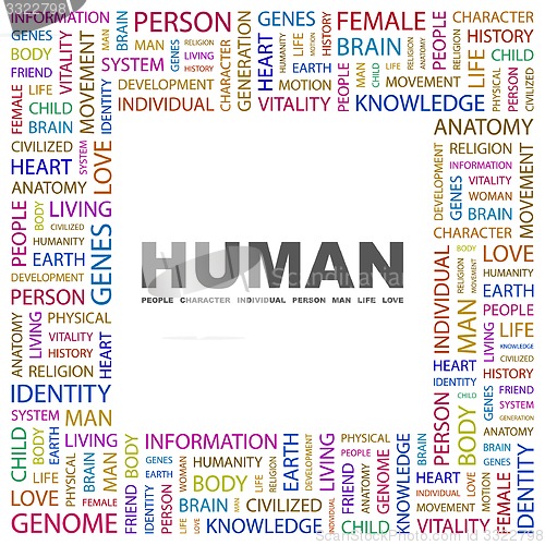 Image of HUMAN.