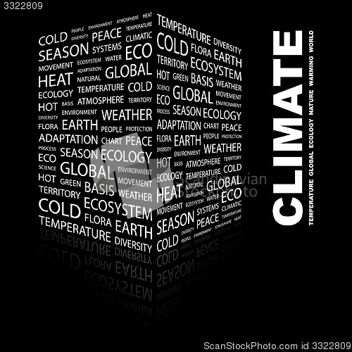 Image of CLIMATE.